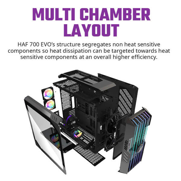 Cooler Master HAF 700 EVO ARGB Grey E-ATX Full Tower Case
